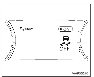Nissan Ariya. Cómo desactivar el sistema VDC