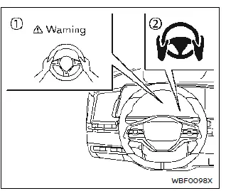 Nissan Ariya. Detección de manos en el volante