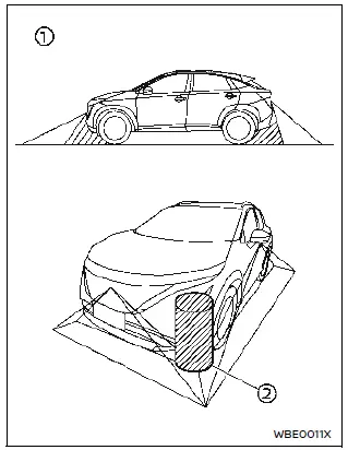 Nissan Ariya. Limitaciones del sistema de monitor inteligente Around View