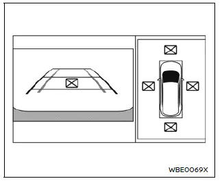 Nissan Ariya. Limitaciones del sistema de monitor inteligente Around View