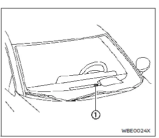 Nissan Ariya. Consejos de operación