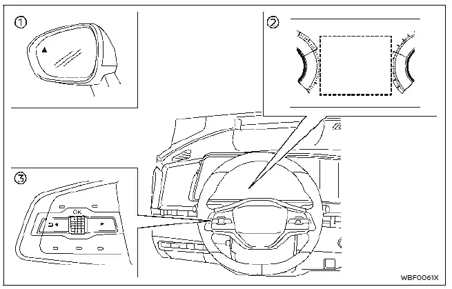 Nissan Ariya. Funcionamiento del sistema RCTA