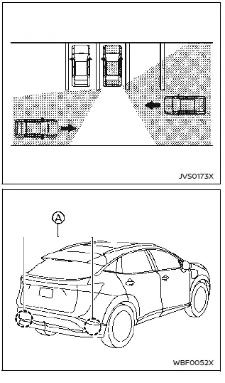 Nissan Ariya. Funcionamiento del sistema RCTA