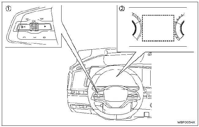 Nissan Ariya. Cómo habilitar/inhabilitar el sistema