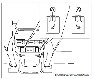 Nissan Ariya. Funcionamiento con el interruptor