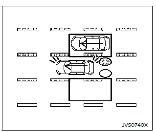 Nissan Ariya. Situaciones de conducción con el sistema