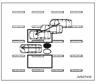 Nissan Ariya. Situaciones de conducción con el sistema