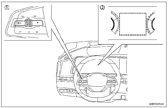Nissan Ariya. Cómo habilitar/inhabilitar los sistemas