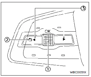 Nissan Ariya. Computadora de viajes