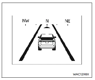 Nissan Ariya. Computadora de viajes