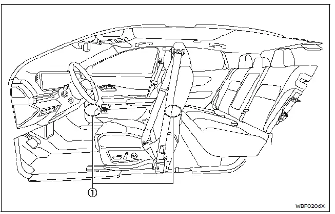 Nissan Ariya. Mejoramiento activo de ruido ambiente (AWD models)