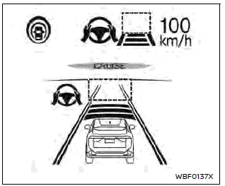 Nissan Ariya. Control de crucero inteligente (ICC)