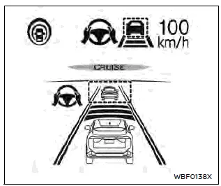 Nissan Ariya. Control de crucero inteligente (ICC)
