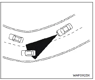 Nissan Ariya. Control de crucero inteligente (ICC)