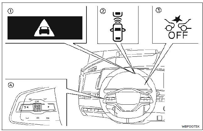 Nissan Ariya. Funcionamiento del sistema de Frenado Automático de Emergencia con Detección de Peatones