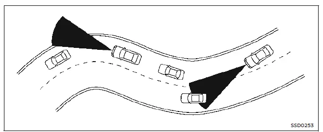 Nissan Ariya. Limitaciones del sistema de Frenado Automático de Emergencia con Detección de Peatones