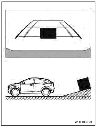 Nissan Ariya. Diferencia entre la distancia predictiva y la distancia real