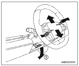 Nissan Ariya. Ajuste manual del volante de dirección