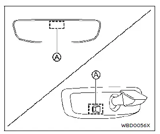 Nissan Ariya. Espejo retrovisor interior