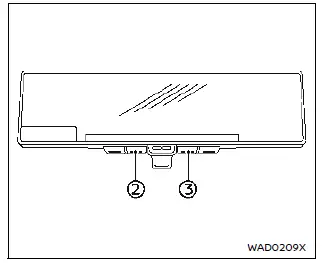 Nissan Ariya. Espejo retrovisor interior
