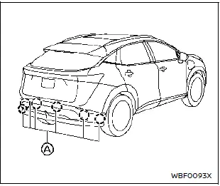 Nissan Ariya. Mantenimiento del sistema