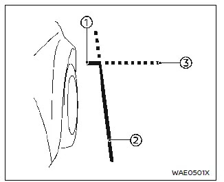 Nissan Ariya. Funcionamiento del sistema de monitor inteligente Around View