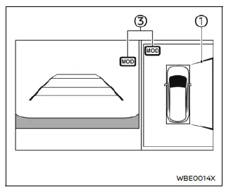 Nissan Ariya. Funcionamiento del sistema MOD
