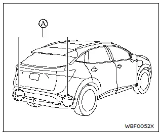 Nissan Ariya. Mantenimiento del sistema