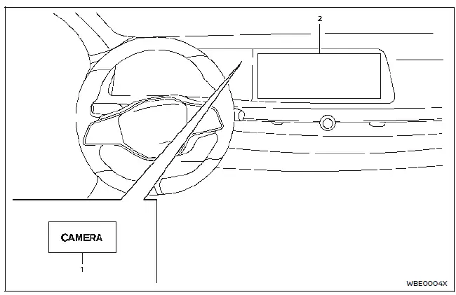 Nissan Ariya. Información básica