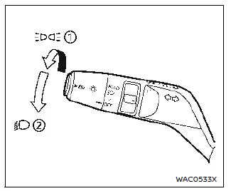 Nissan Ariya. Interruptor de faros