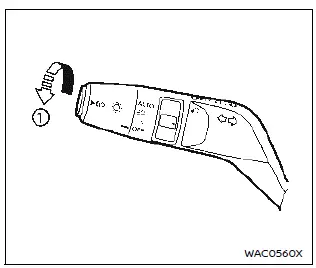 Nissan Ariya. Interruptor de faros