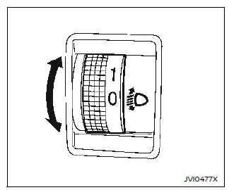Nissan Ariya. Control de orientación de los faros