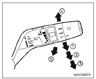 Nissan Ariya. Funcionamiento del limpiaparabrisas y lavaparabrisas