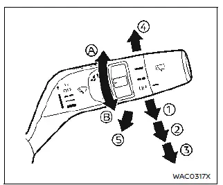 Nissan Ariya. Funcionamiento del limpiaparabrisas y lavaparabrisas