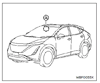Nissan Ariya. Mantenimiento del sistema