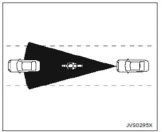Nissan Ariya. Limitaciones del sistema de Alerta Inteligente de Colisión Frontal