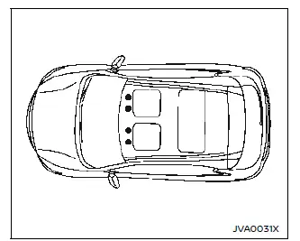 Nissan Ariya. Tapetes
