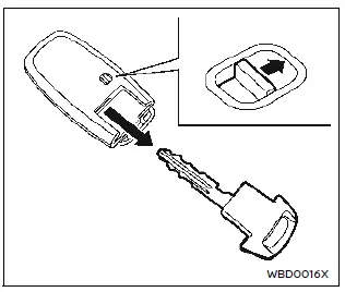 Nissan Ariya. Llave inteligente