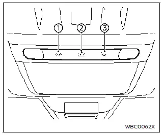 Nissan Ariya. Interruptor de luces interiores