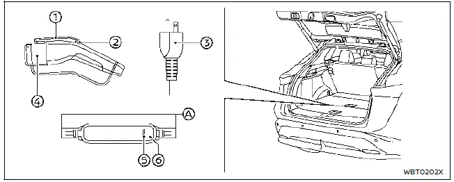 Nissan Ariya. Método de carga de mantenimiento (AC 110-120 voltios) con EVSE L1