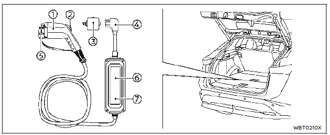 Nissan Ariya. Método de carga de mantenimiento (AC 110-120 voltios) con EVSE L1 y L2