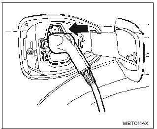 Nissan Ariya. Método de carga de mantenimiento (AC 110-120 voltios) con EVSE L1 y L2