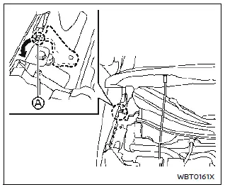 Nissan Ariya. Bloqueo del conector de carga