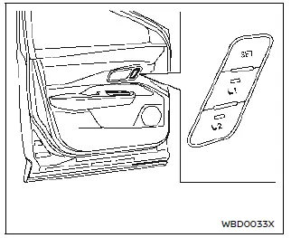 Nissan Ariya. Función de almacenamiento de memoria