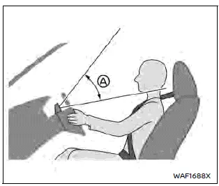 Nissan Ariya. Monitor del conductor