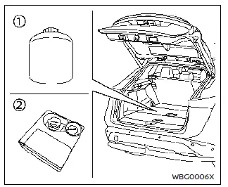 Nissan Ariya. Reparación de un neumático desinflado