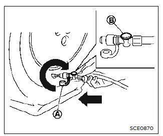 Nissan Ariya. Reparación de un neumático desinflado