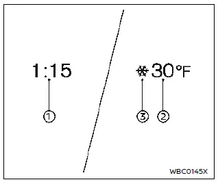 Nissan Ariya. Reloj y temperatura externa
