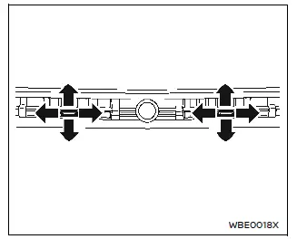 Nissan Ariya. Rejillas de ventilación centrales
