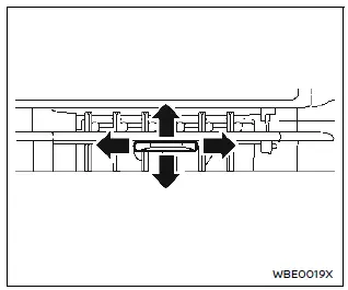 Nissan Ariya. Rejillas de ventilación laterales